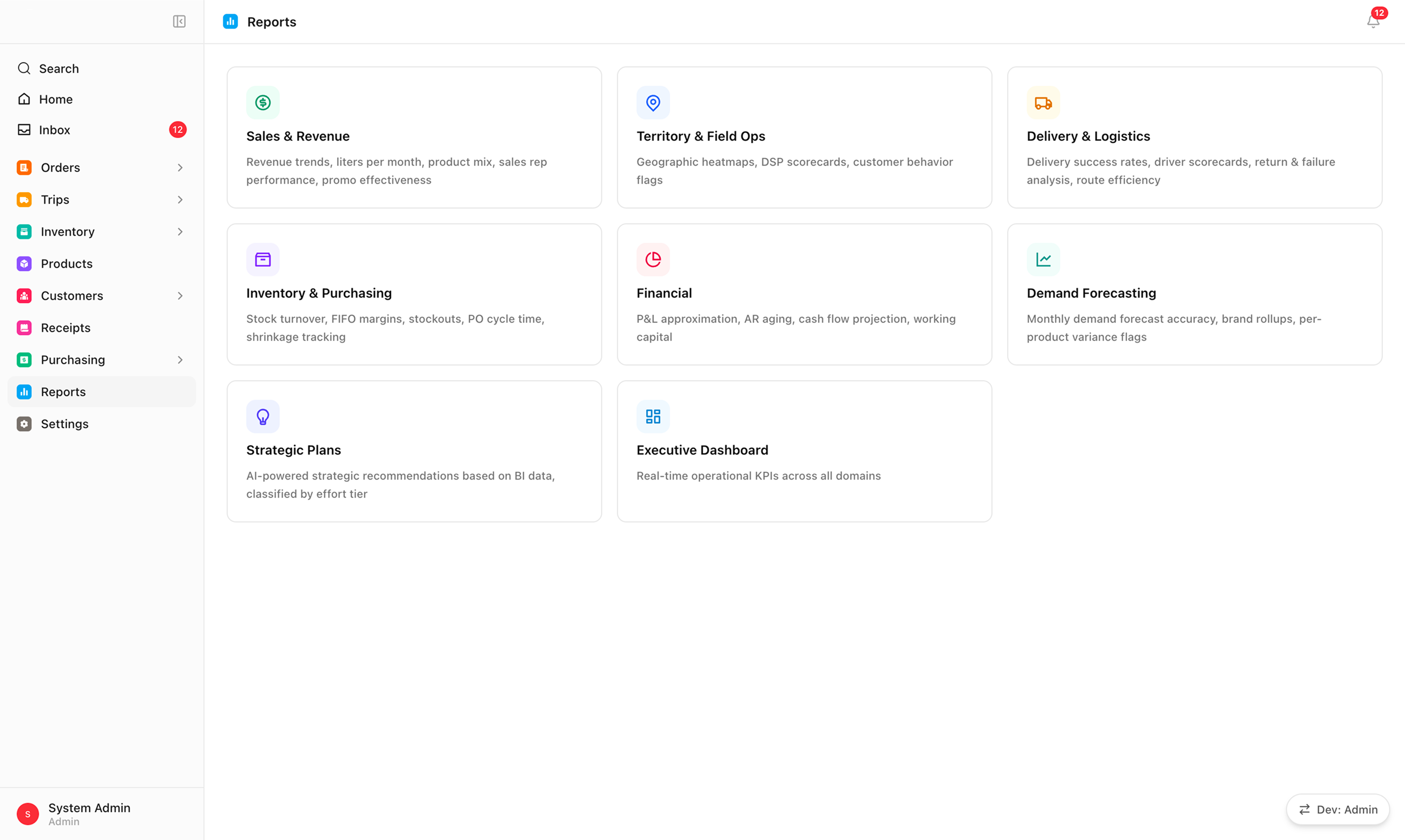 Reports hub